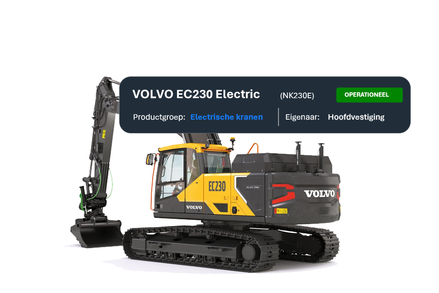Electrische Volvo Rupskraan