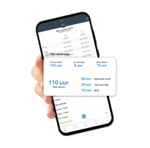 CleverApp-Uren