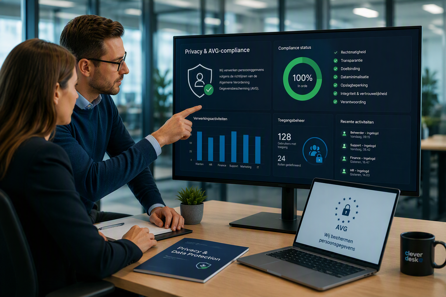 Medewerkers controleren privacy- en AVG-processen via een beveiligingsdashboard